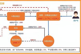 小波特：追两位数分差很费劲 我们一追到10分他们就能做出回应