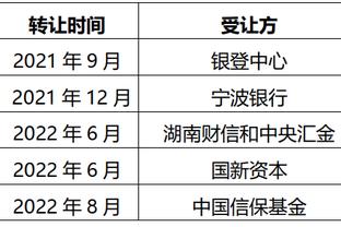 过去三个赛季湖人前40场战绩相似 一次错过季后赛一次进西决